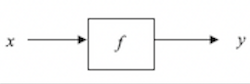 [Image: fctmaths1.png]