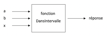 [Image: fctprog.png]